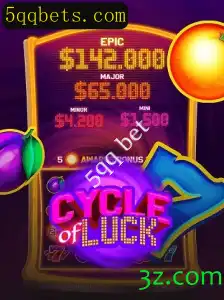 CycleofLuck: Descobrindo a Atração do Jogo e suas Regras